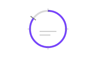 Goal Fulfilment Ring