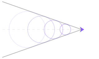 Mach Cone