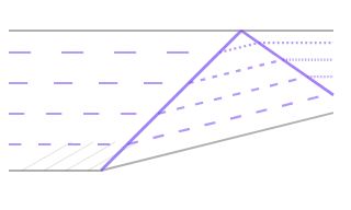 Oblique Shock