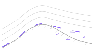 Flow Separation
