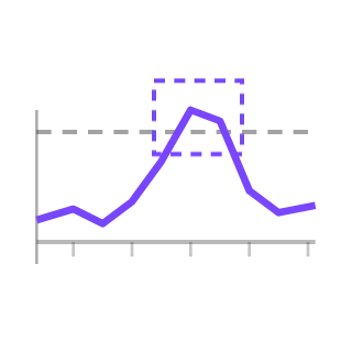 Cold chain evidence, not animated