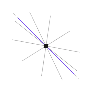 Eigenvector