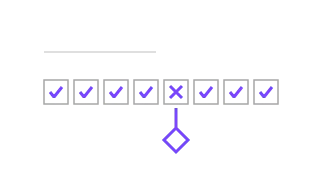 Test Exception