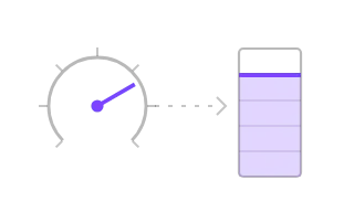 Driver Model
