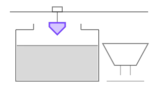 Grab discharge cycle, not animated