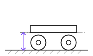 Ride height, not animated
