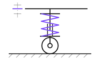 Suspension travel, not animated