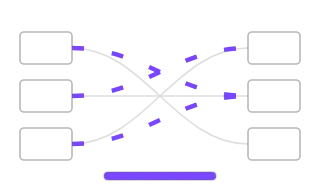 Cross-field Citation Flow, not animated