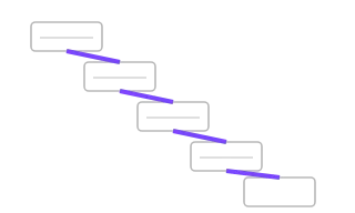 Citation Lineage, not animated