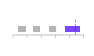Door Event Strip