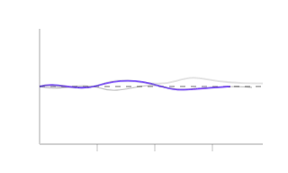 Grey Balance, not animated