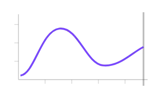 Spectral Reflectance, not animated