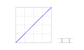 Calibration Tone Curve, not animated
