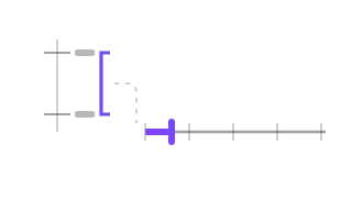 Conjoint Willingness To Pay