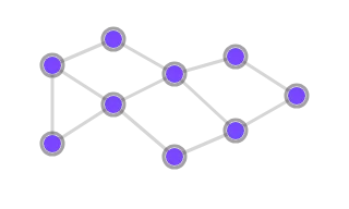 Gossip Convergence, not animated