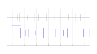 Redshift
