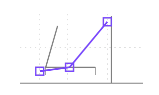 Three-point belt path, not animated