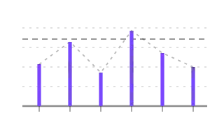 Intrusion survey, not animated