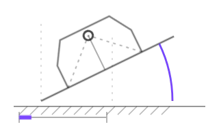 Static stability factor, not animated