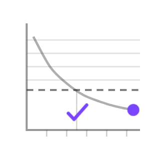 Residue decay to limit, not animated