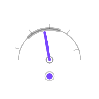 Wind limit gate, not animated