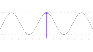 Tidal Reduction, not animated