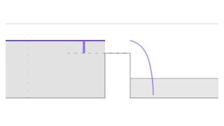 Weir And Sill, not animated