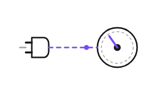 Scope Two Indirect