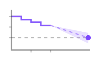 Retention against warranty floor, not animated