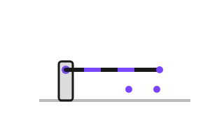 Barrier Clearance