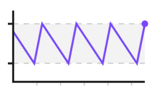 Refill Point, not animated