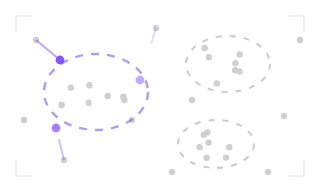 Address Clustering, not animated