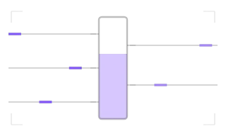 Exchange Flow, not animated