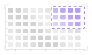 Counterparty Risk Grid, not animated