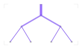 Taint Dilution, not animated