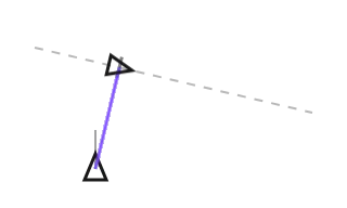 Closest point of approach, not animated