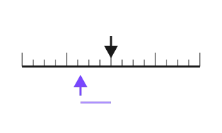 Magnetic variation, not animated