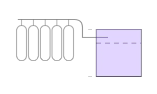 Fixed gas flooding, not animated