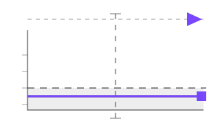 Fuel changeover, not animated