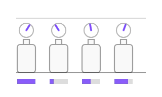 Appliance schedule, not animated