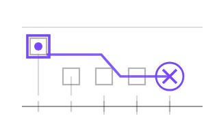 Investigation trail, not animated