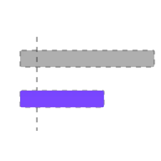 Euclidean algorithm