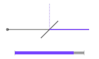 Beam Splitter