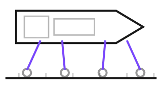 Mooring Lines, not animated
