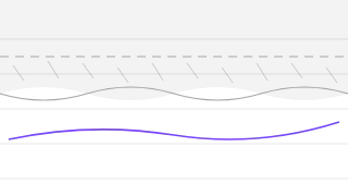 Ice Limit, not animated