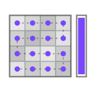 Sampling grid, not animated