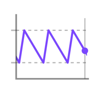 Moisture trace, not animated