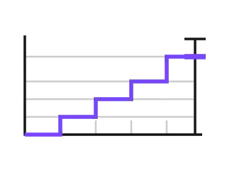 Tokenised Treasury, not animated