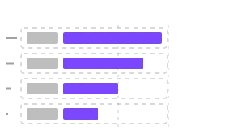 Codebook Ranking