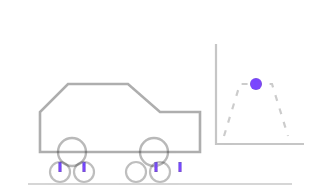 End-Of-Line Roll Test, not animated